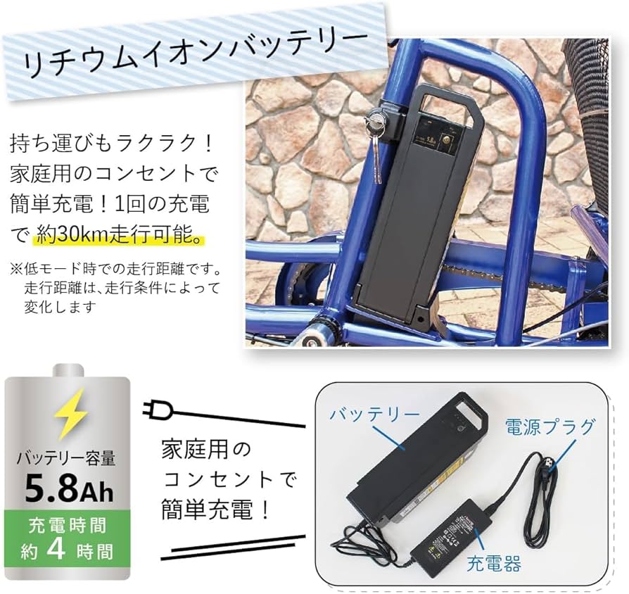 みーちゃん　電動アシスト 自転車：BEPN20SB
